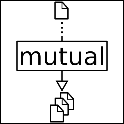 mutual logo